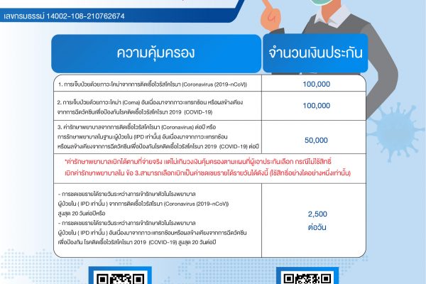 ประกันโควิด